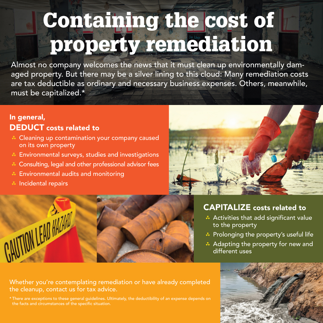 Illustration of Cost Saving Remediation For Apartments